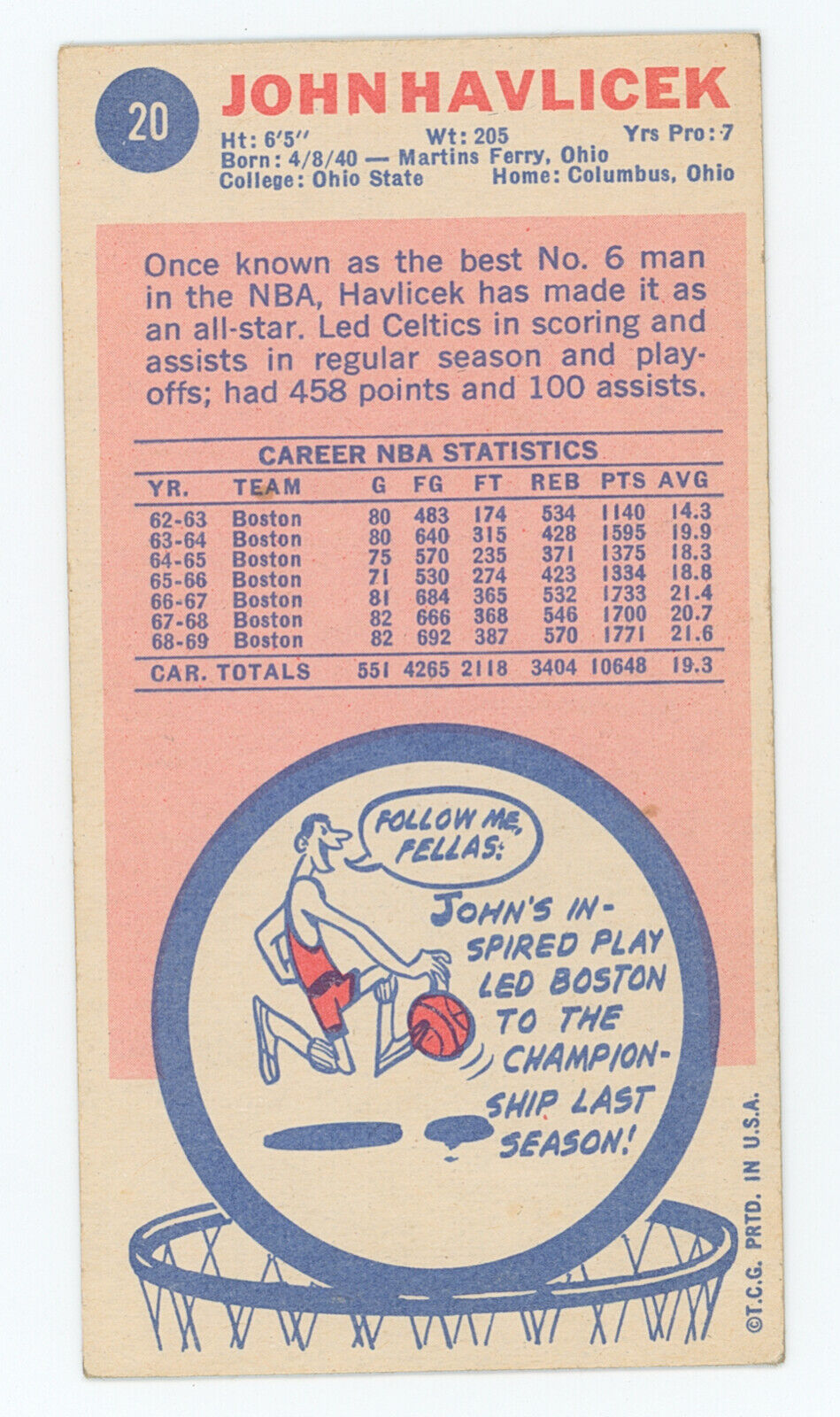 1969 Topps John Havlicek Rookie Card. 