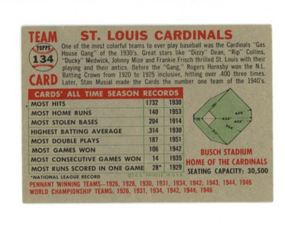 1956 Topps Cardinals Team Gray Back1