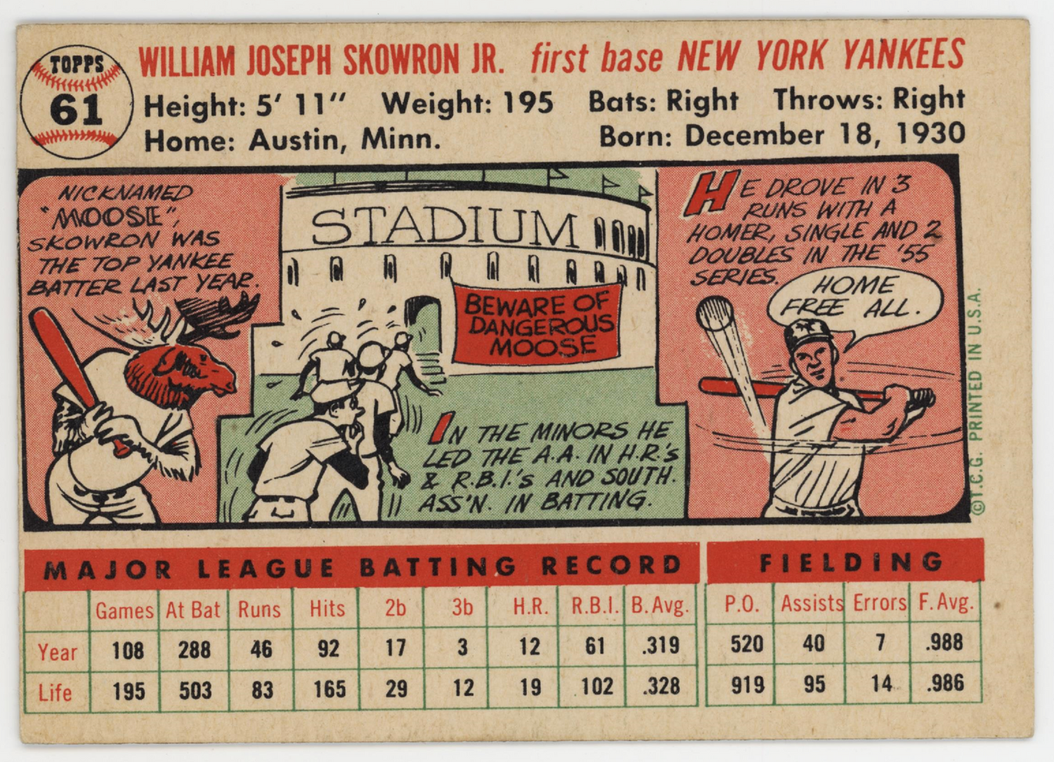 Bill Skowron 1956 Topps. 