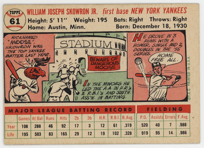 Bill Skowron 1956 Topps. 