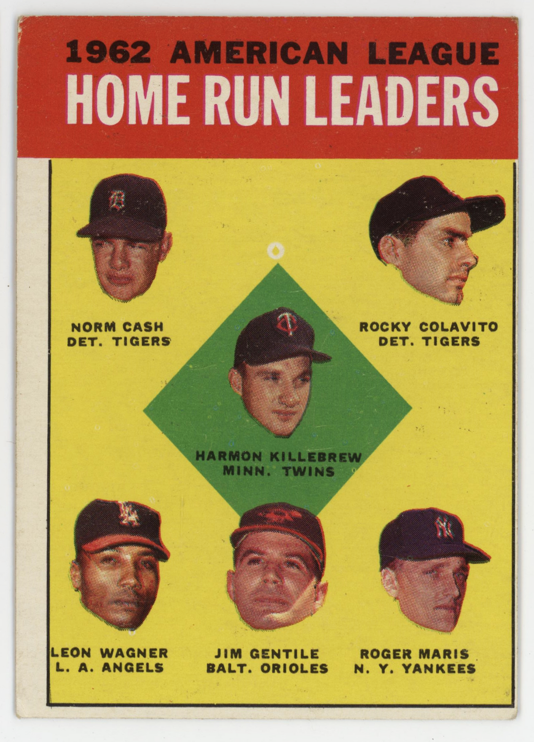 1962 American League Home Run Leaders 1963 Topps. 