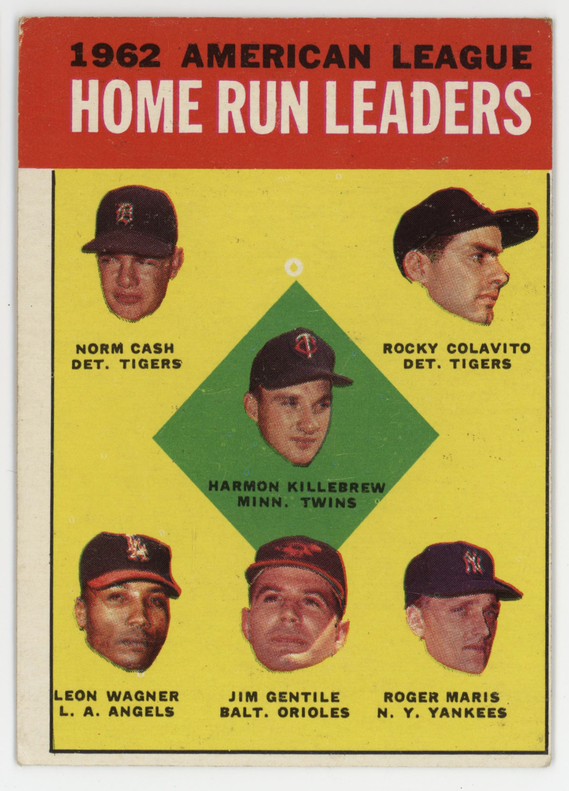 1962 American League Home Run Leaders 1963 Topps. 