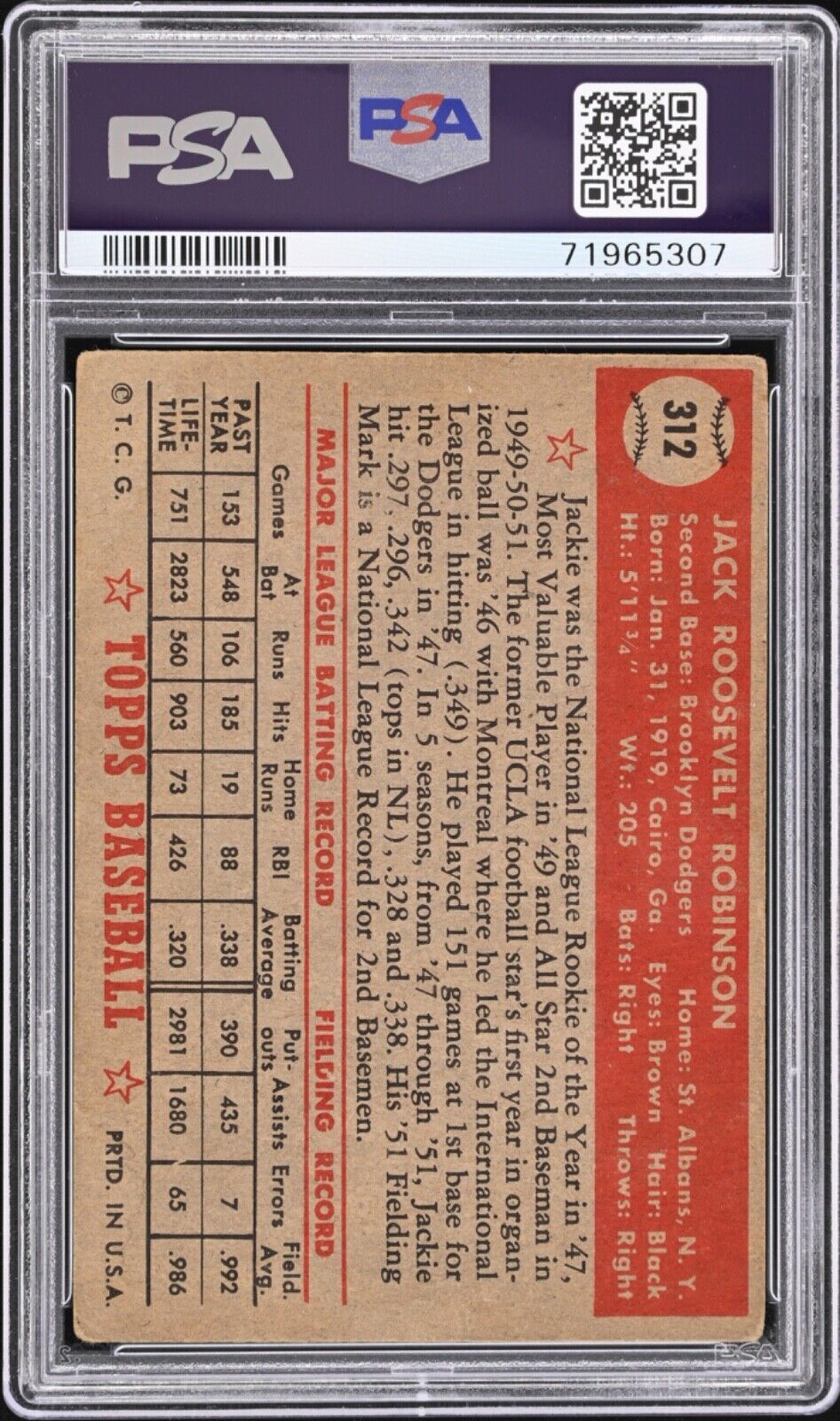 1952 Topps #312 Jackie Robinson PSA 2. Brooklyn Dodgers HOF, Iconic Ca ...